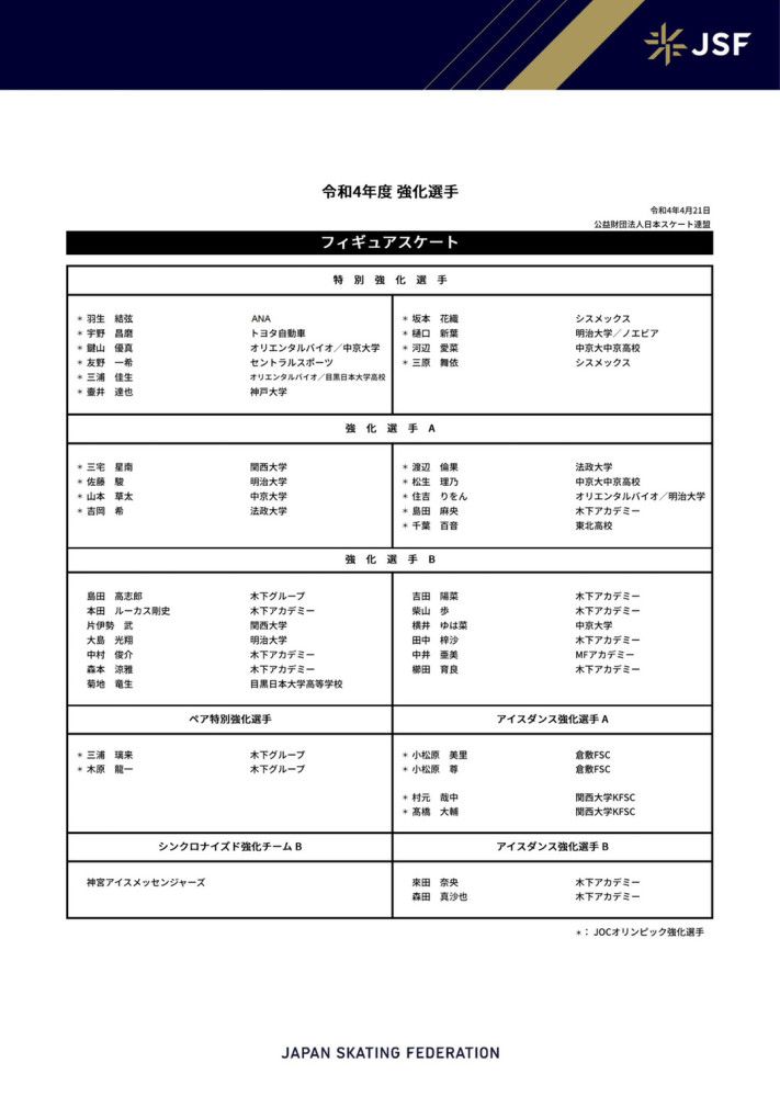 韦霍斯特说：“那几个月非常成功，我们几乎没有输什么球。